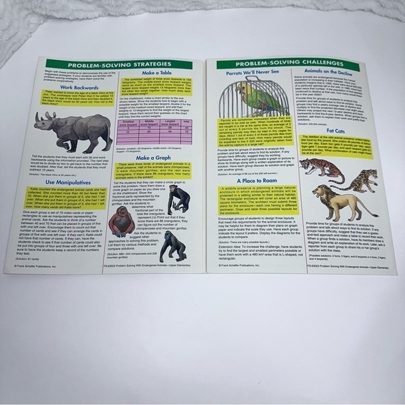 Elementary Education Teaching Resources Ecology Endangered Animals Environment - Picture 3 of 15